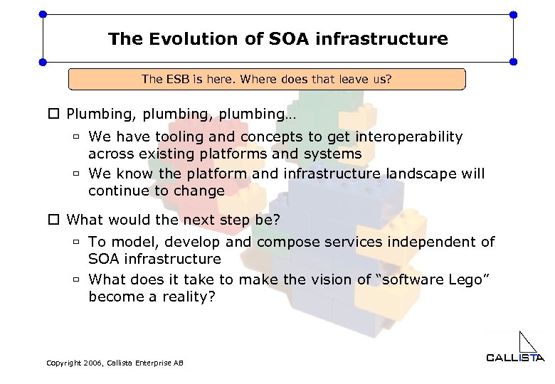 The Evolution of SOA infrastructure The ESB is here. Where does that leave us?