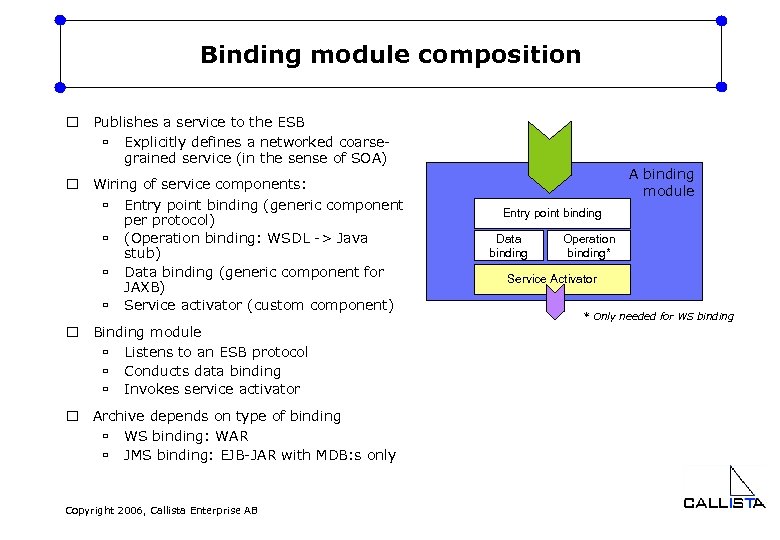 Binding module composition o Publishes a service to the ESB ù Explicitly defines a