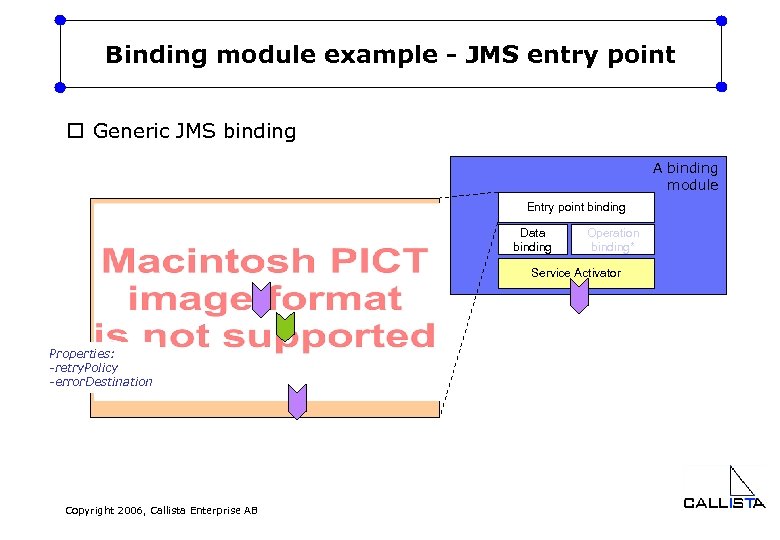 Binding module example - JMS entry point o Generic JMS binding A binding module