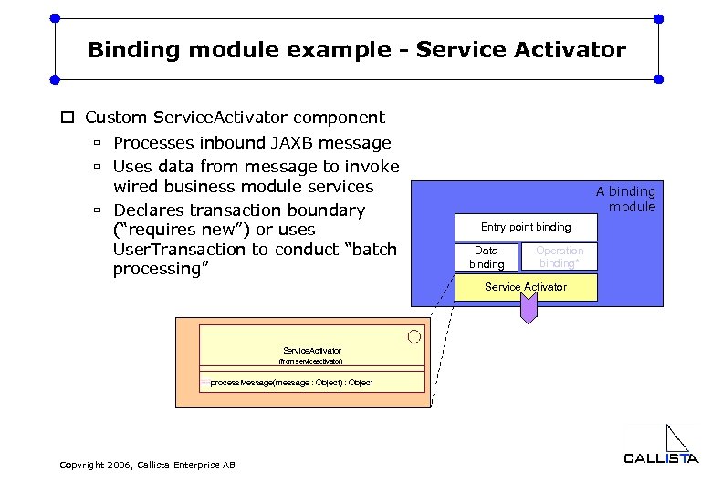 Binding module example - Service Activator o Custom Service. Activator component ù Processes inbound