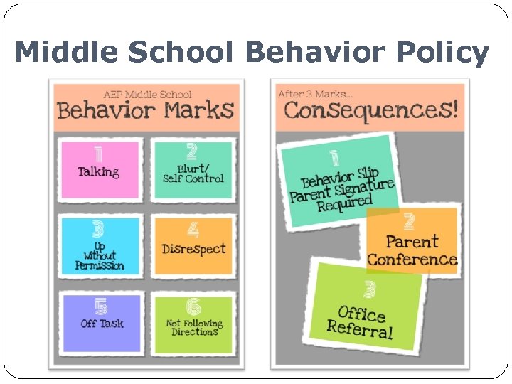 Middle School Behavior Policy 