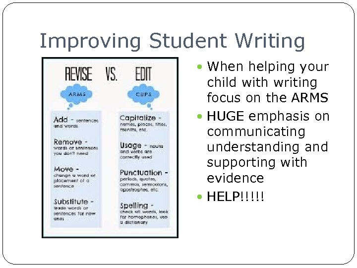 Improving Student Writing When helping your child with writing focus on the ARMS HUGE
