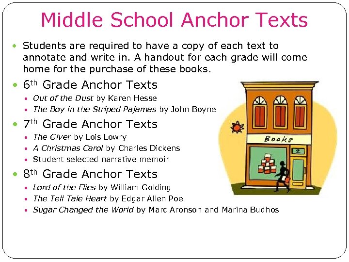 Middle School Anchor Texts Students are required to have a copy of each text