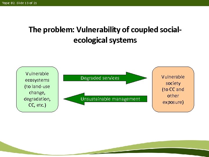 Topic B 2. Slide 13 of 21 The problem: Vulnerability of coupled socialecological systems