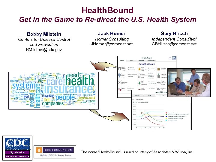 Health. Bound Get in the Game to Re-direct the U. S. Health System Bobby