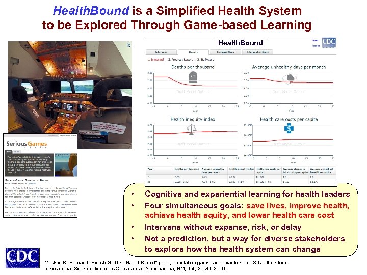 Health. Bound is a Simplified Health System to be Explored Through Game-based Learning Health.