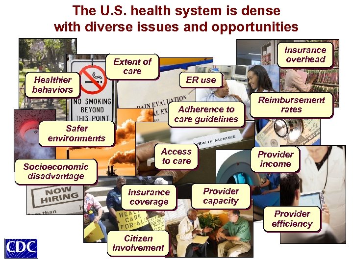 The U. S. health system is dense with diverse issues and opportunities Healthier behaviors