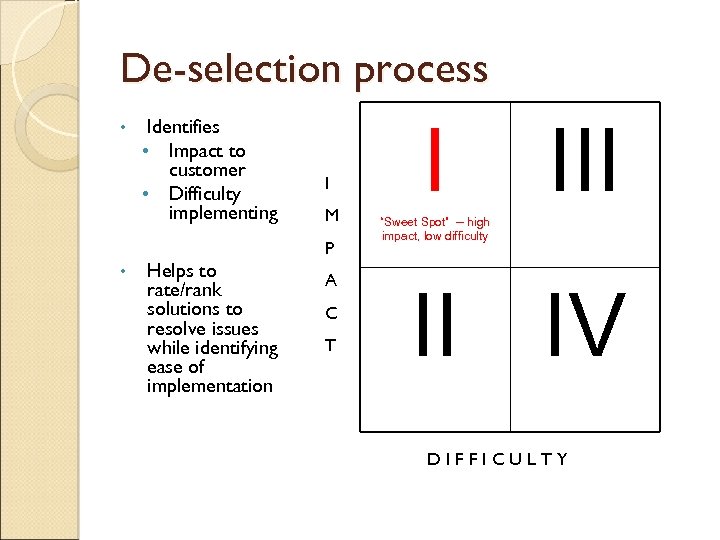 De-selection process • Identifies • Impact to customer • Difficulty implementing I M P