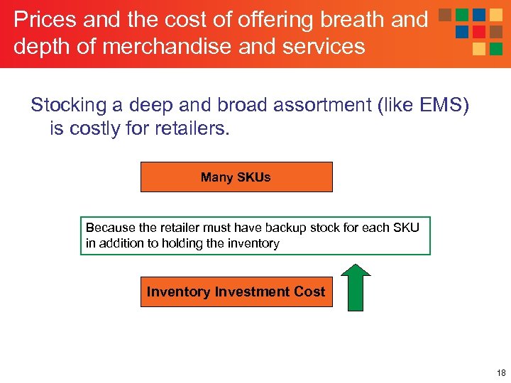 Prices and the cost of offering breath and depth of merchandise and services Stocking