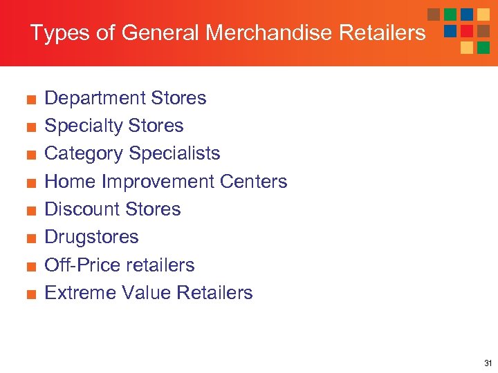 Types of General Merchandise Retailers ■ ■ ■ ■ Department Stores Specialty Stores Category