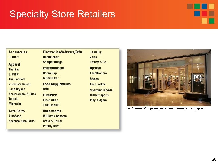 Specialty Store Retailers Mc. Graw-Hill Companies, Inc. /Andrew Resek, Photographer 38 