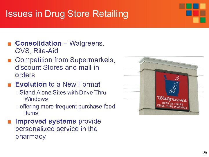 Issues in Drug Store Retailing ■ Consolidation – Walgreens, CVS, Rite-Aid ■ Competition from