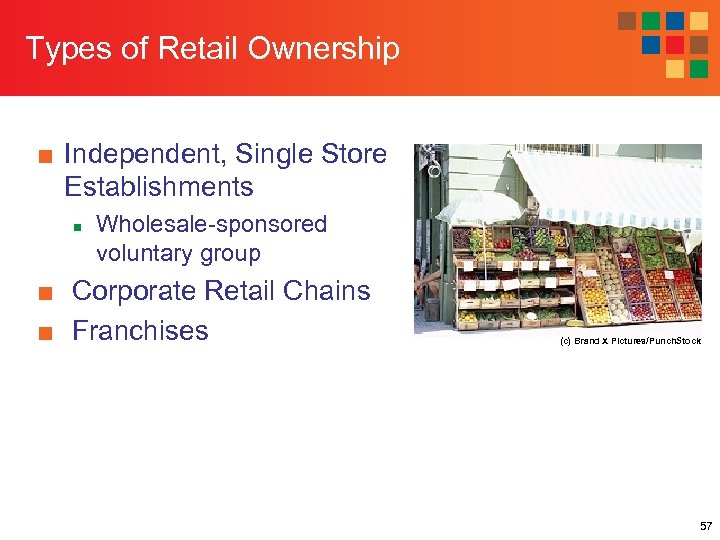 Types of Retail Ownership ■ Independent, Single Store Establishments n Wholesale-sponsored voluntary group ■