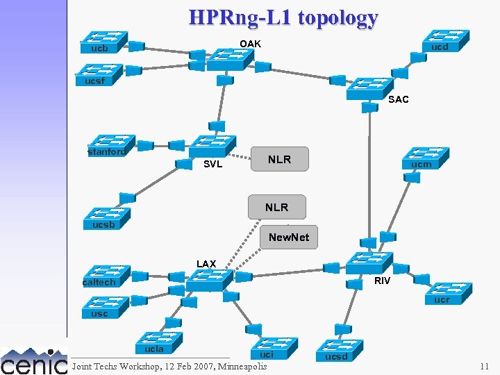 HPRng-L 1 topology OAK ucb ucd ucsf SAC stanford SVL NLR ucm NLR ucsb