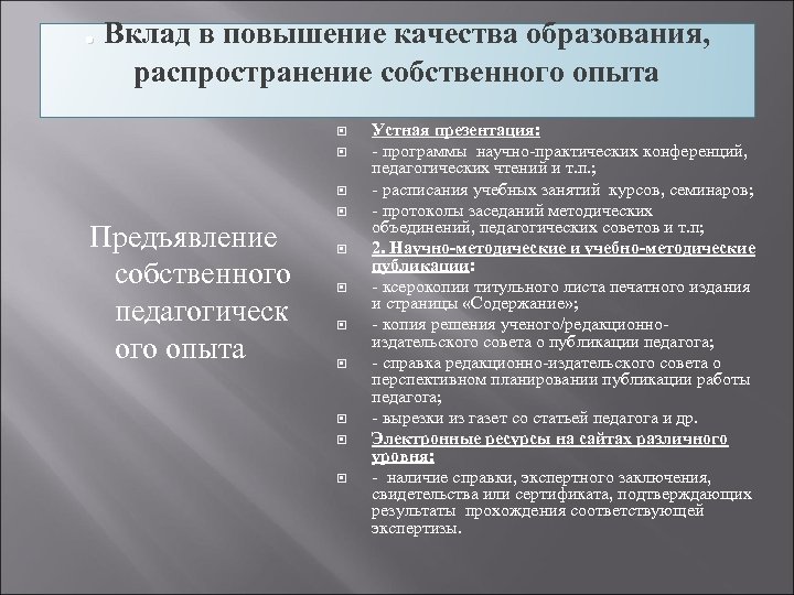 . Вклад в повышение качества образования, распространение собственного опыта Предъявление собственного педагогическ ого опыта