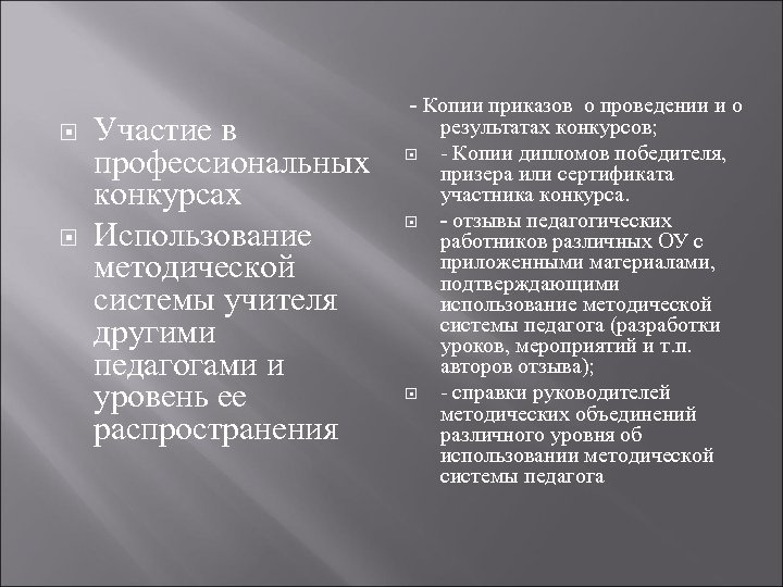  Участие в профессиональных конкурсах Использование методической системы учителя другими педагогами и уровень ее
