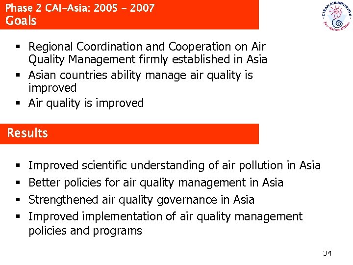 Phase 2 CAI-Asia: 2005 - 2007 Goals § Regional Coordination and Cooperation on Air