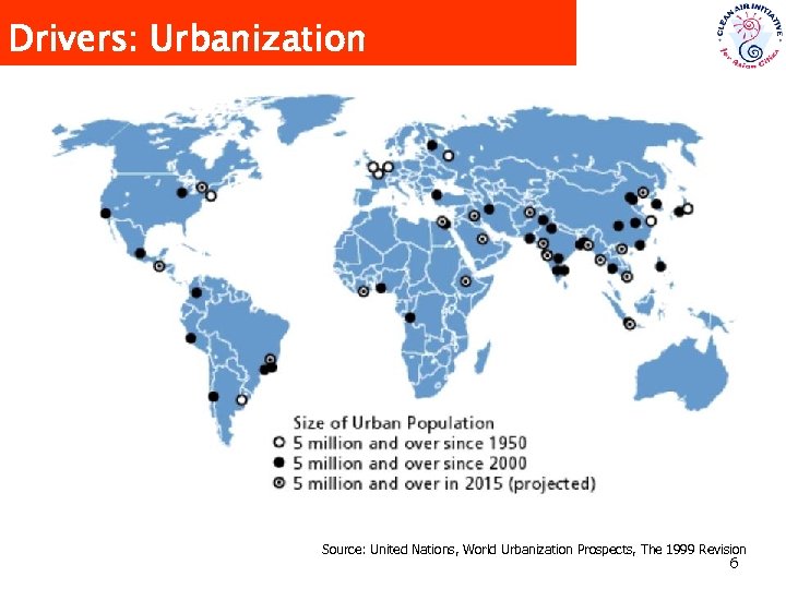 Drivers: Urbanization Source: United Nations, World Urbanization Prospects, The 1999 Revision 6 