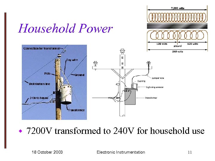 Household Power w 7200 V transformed to 240 V for household use 18 October