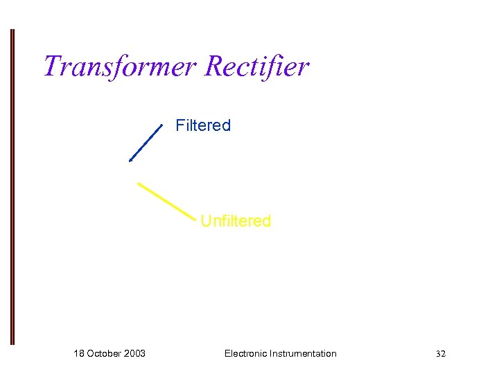 Transformer Rectifier Filtered Unfiltered 18 October 2003 Electronic Instrumentation 32 