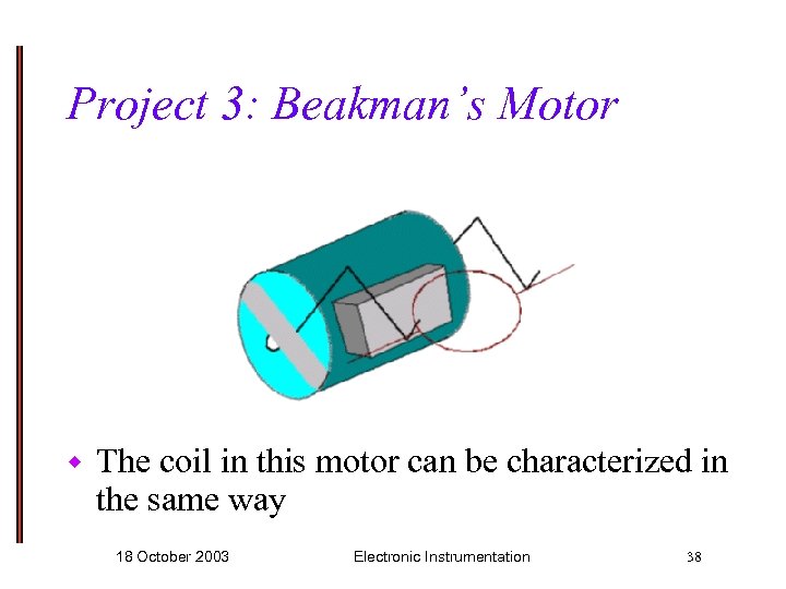 Project 3: Beakman’s Motor w The coil in this motor can be characterized in