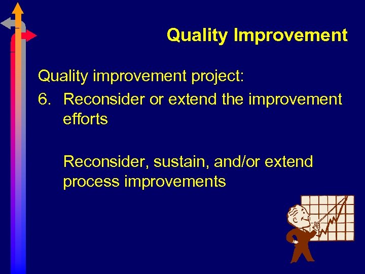 Quality Improvement Quality improvement project: 6. Reconsider or extend the improvement efforts Reconsider, sustain,