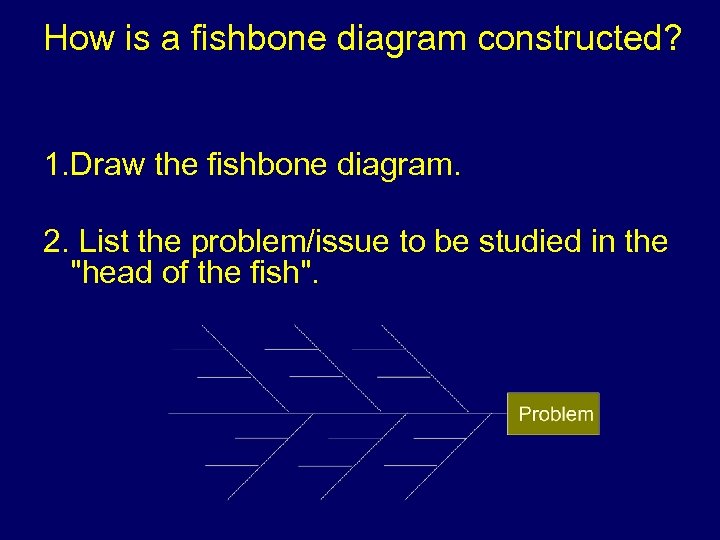 How is a fishbone diagram constructed? 1. Draw the fishbone diagram. 2. List the