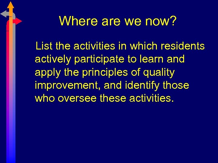 Where are we now? List the activities in which residents actively participate to learn