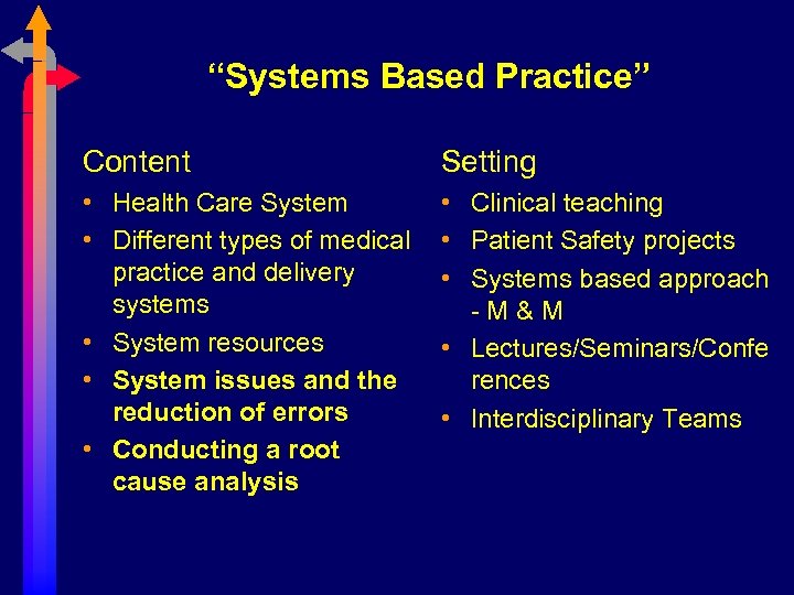 “Systems Based Practice” Content Setting • Health Care System • Different types of medical