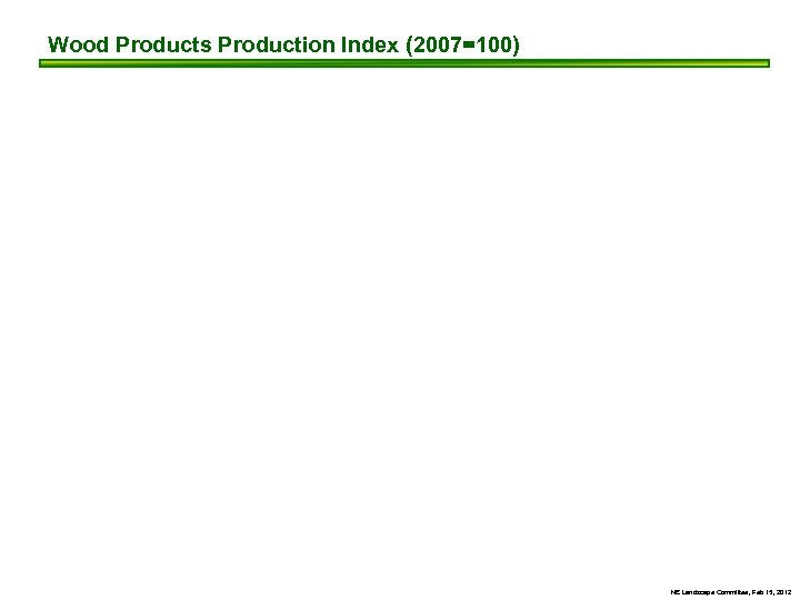 Wood Products Production Index (2007=100) NE Landscape Committee, Feb 15, 2012 