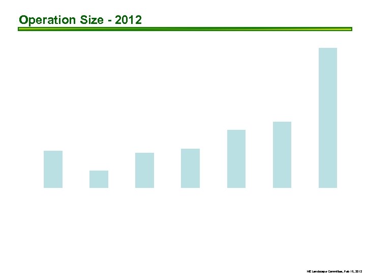 < al l 00 1, 0 n no w u nk 62 Sm Lg
