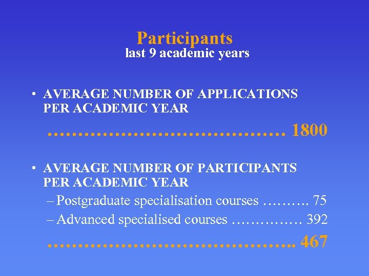 Participants last 9 academic years • AVERAGE NUMBER OF APPLICATIONS PER ACADEMIC YEAR …………………
