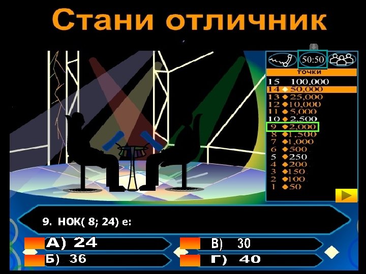 9. НОК( 8; 24) е: 