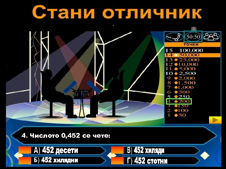 4. Числото 0, 452 се чете: 