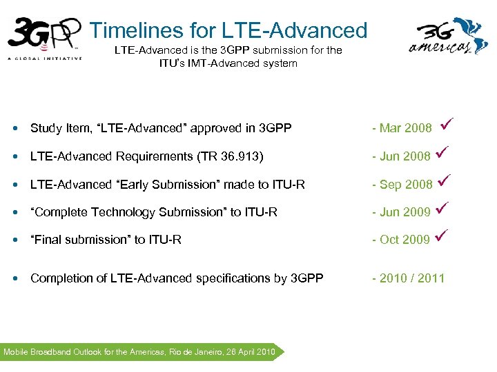 Timelines for LTE-Advanced is the 3 GPP submission for the ITU’s IMT-Advanced system •