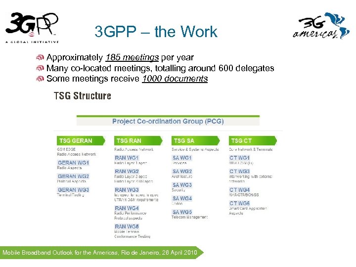 3 GPP – the Work Approximately 185 meetings per year Many co-located meetings, totalling