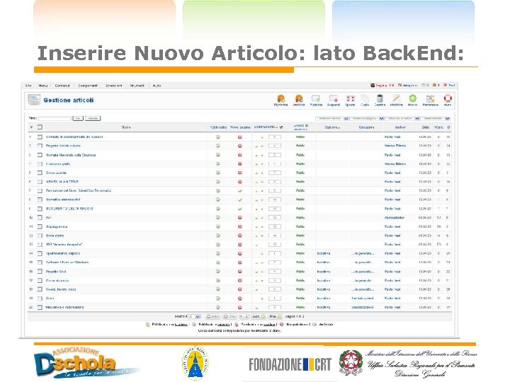 Inserire Nuovo Articolo: lato Back. End: 