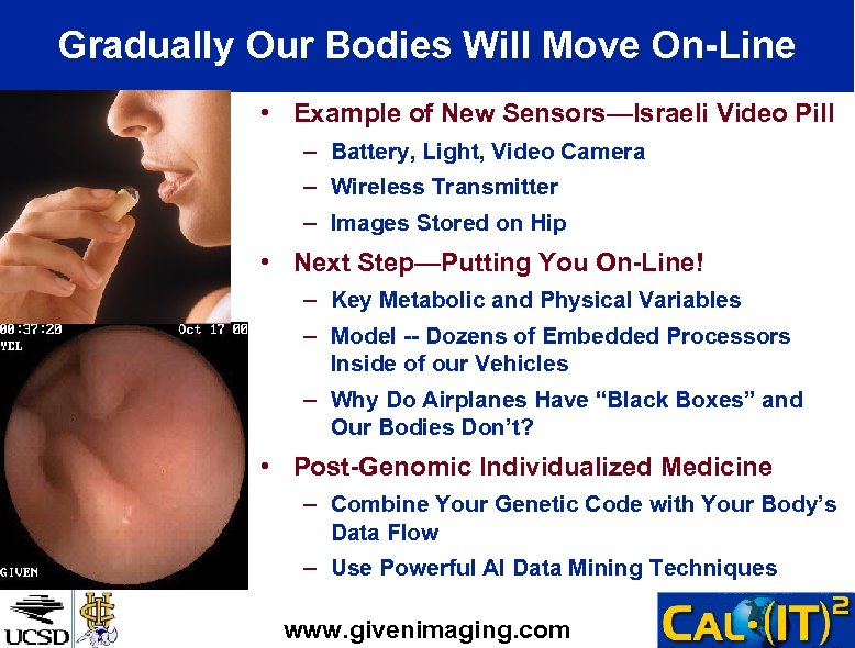 Gradually Our Bodies Will Move On-Line • Example of New Sensors—Israeli Video Pill –