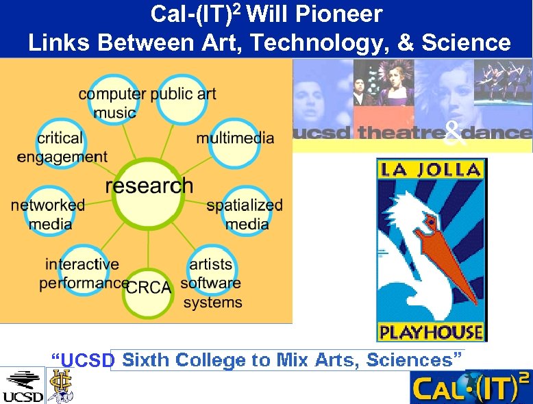 Cal-(IT)2 Will Pioneer Links Between Art, Technology, & Science “UCSD ” 