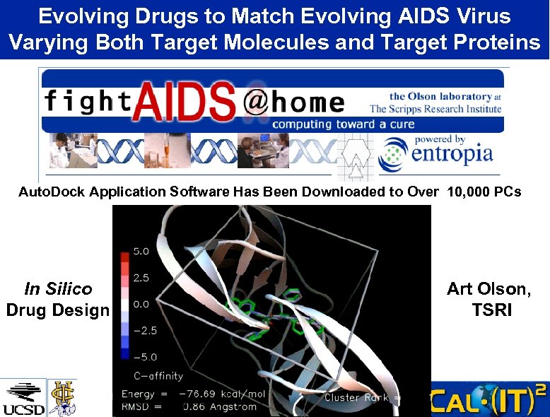 Evolving Drugs to Match Evolving AIDS Virus Varying Both Target Molecules and Target Proteins