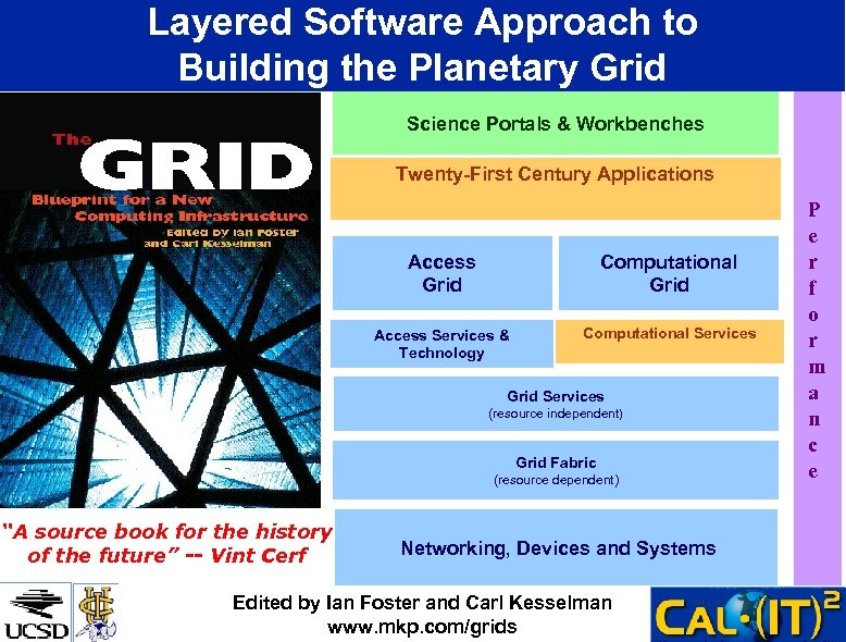 Layered Software Approach to Building the Planetary Grid Science Portals & Workbenches Twenty-First Century