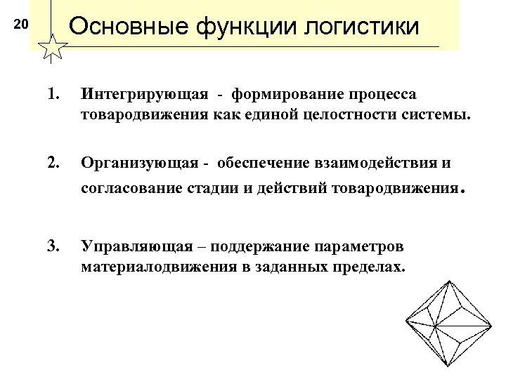 Основные определения логистики