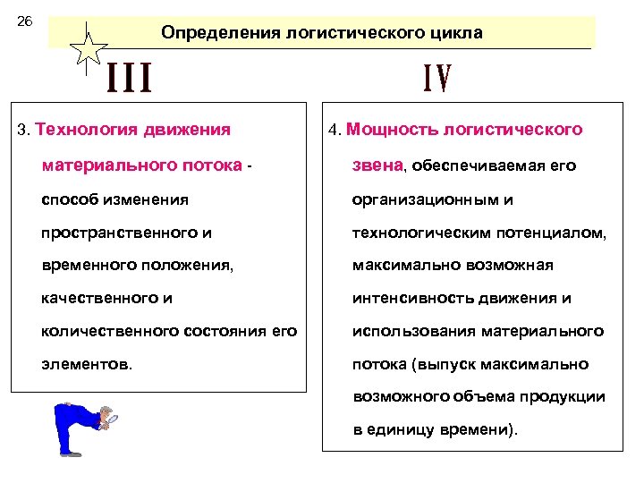 26 Определения логистического цикла 3. Технология движения 4. Мощность логистического материального потока - звена,