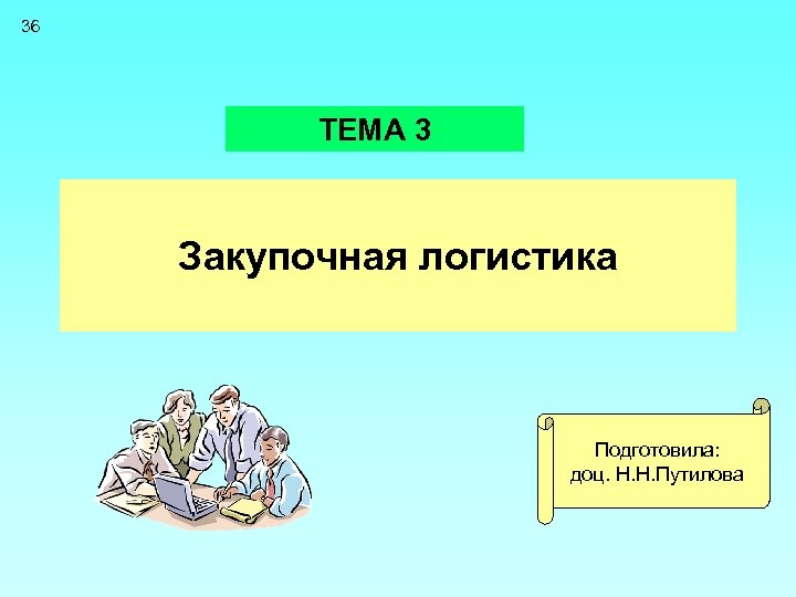 36 ТЕМА 3 Закупочная логистика Подготовила: доц. Н. Н. Путилова 