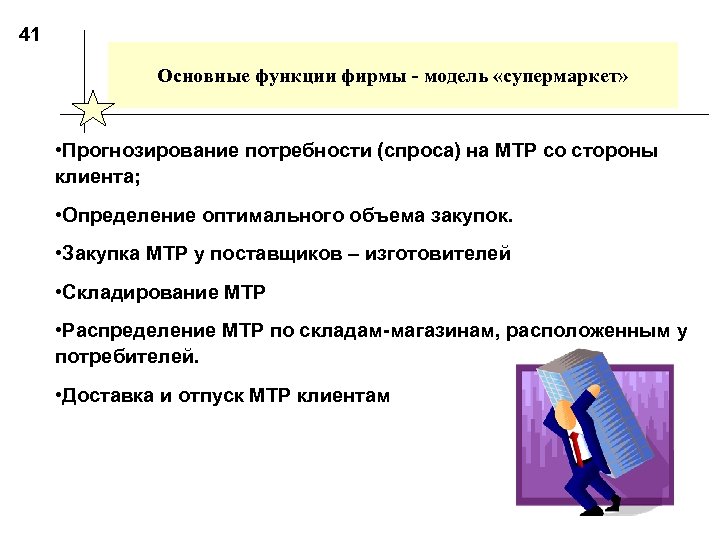41 Основные функции фирмы - модель «супермаркет» • Прогнозирование потребности (спроса) на МТР со