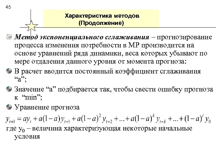 Параметр метода