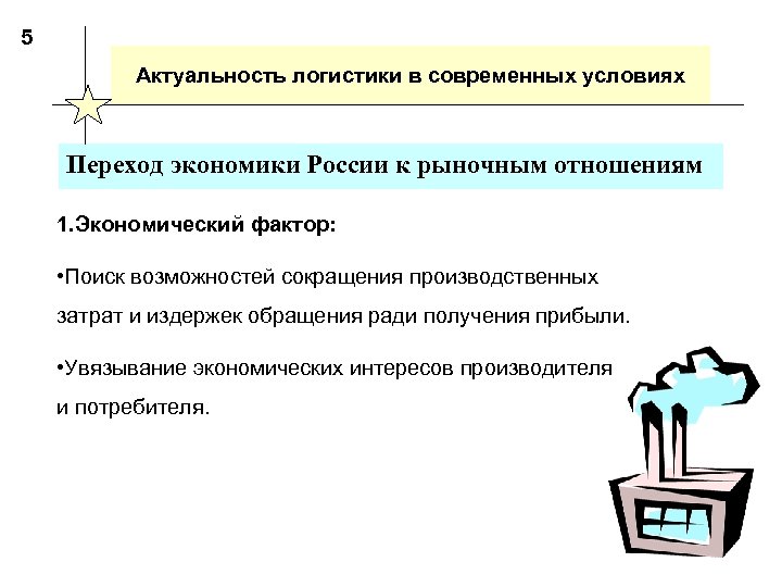 5 Актуальность логистики в современных условиях Переход экономики России к рыночным отношениям 1. Экономический