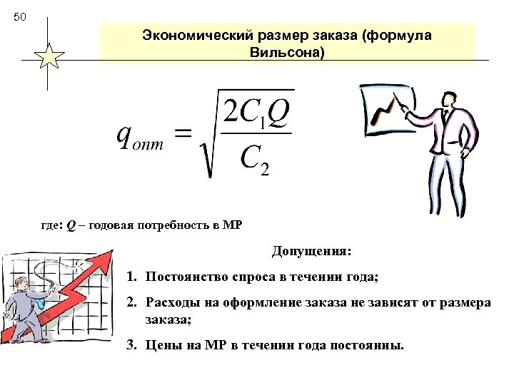 Оптимальный размер заказа формула