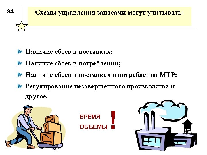 84 Схемы управления запасами могут учитывать: Наличие сбоев в поставках; Наличие сбоев в потреблении;