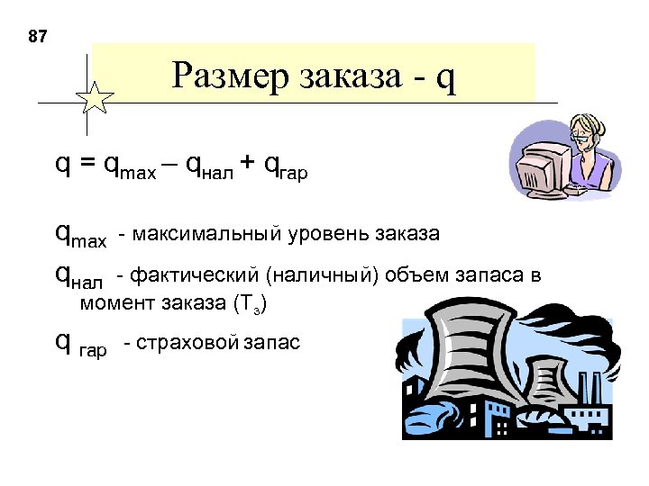 87 Размер заказа - q q = qmax – qнал + qгар qmax qнал